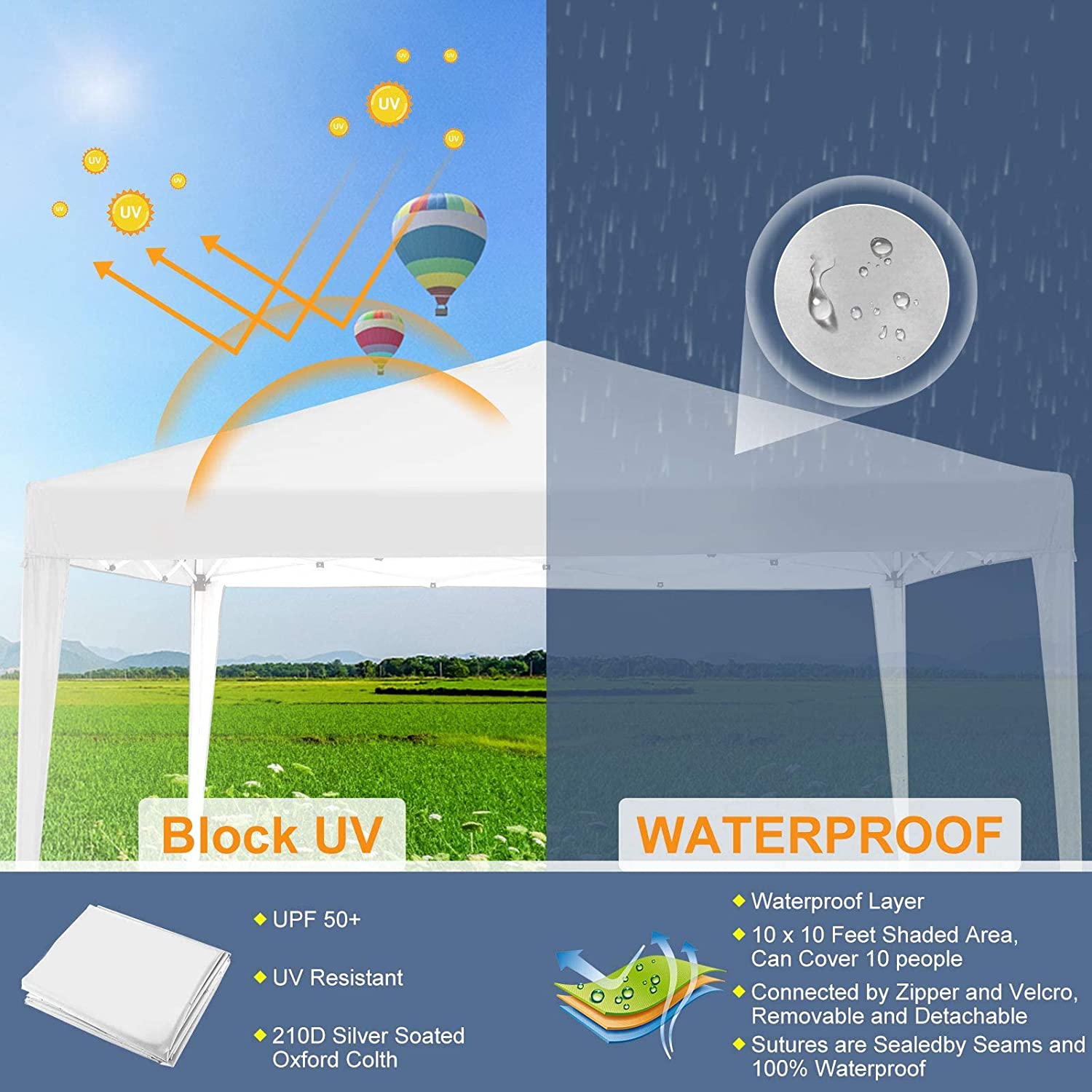 Resistencia a los rayos UV 50+ y resistencia al agua de la Carpa cenador3x3m Plegable Impermeable 4 Paredes, Protección UV 50+, Ajustable en Altura. Modelo en color azul. COBIZI