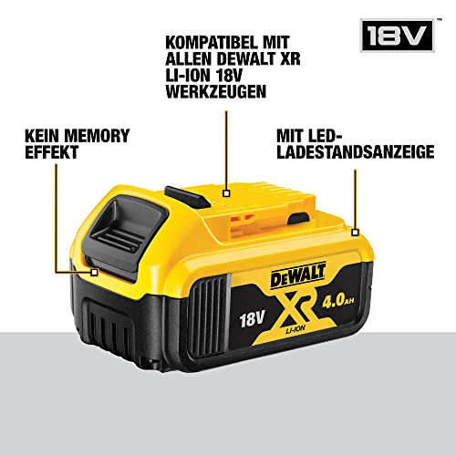 Vista de batería para máquinas DeWalt con caratcerísticas