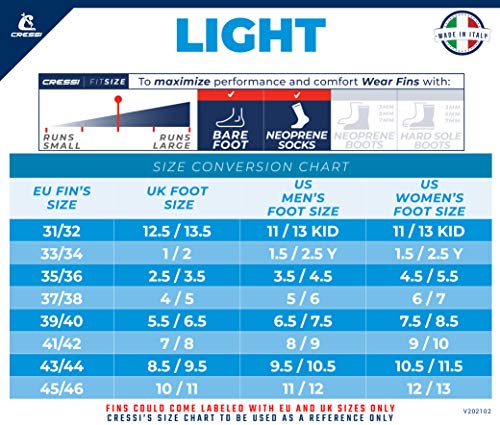 Aletas Azul claro, natación Unisex-Youth, 35/36. Cressi