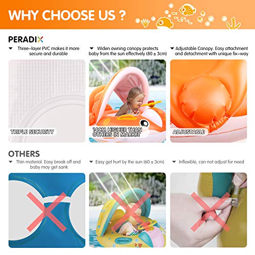 Características comparadas con otros flotadores de Flotador Barco naranja para bebés de 1 a 3 años con parasol Ajustable y Asiento con Respaldo. Peradix