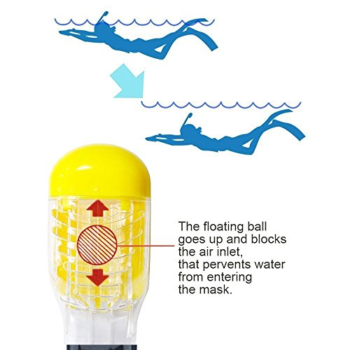 Máscara de snorkel antivaho preparada para Gopro de color rosa de Flyboo. Bola flotante