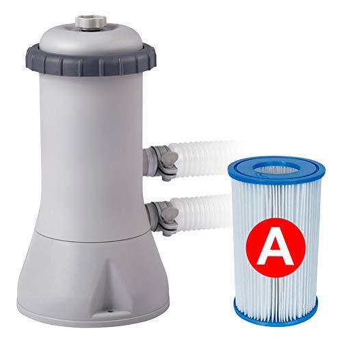 Piscina redonda de sobresuelo, con depuradora, 366 x 76 cm 【6.500 litros】26712NP. Intex