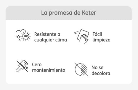 Keter City Box Arcón, Efecto Madera, 44 x 58 x 55 cm-promesa-keter-resistencia-clima-limpieza-facil-sin-mantenimiento-no-decolora.