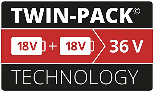 Logo Twin Pack de pack de 2 baterías Einhell de 18 voltios cada una