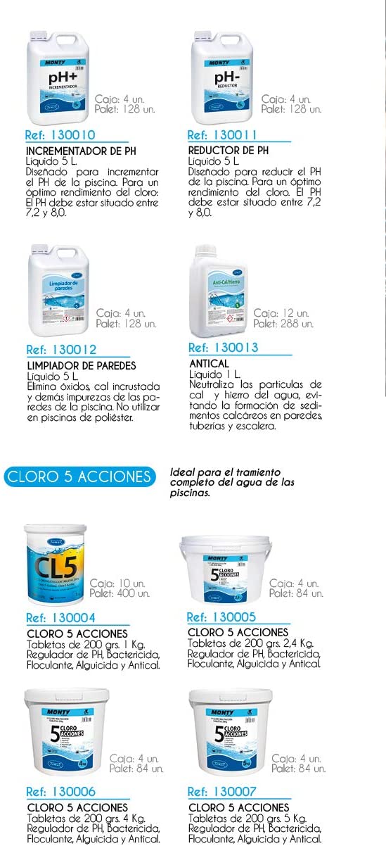 Cloro en tabletas de 20 gr para Mini Piscinas de 5 Funciones de 1 kg. Gama de productos 2. LOLAhome