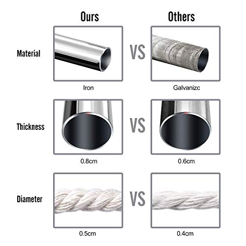 Características comparadas con la competencia de la Silla Colgante con cojín Suave y Kit de Montaje para Colgar, Duradero, Fabricado con Cuerda de macramé de algodón 100% para Interior. Ohuhu