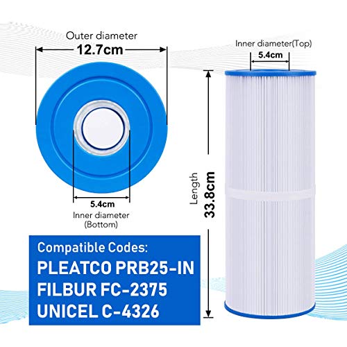 Medidas de los Filtros de SPA (2 uds.) para bañera de hidromasaje de 50 'para Pleatco PRB501N, Arctic, Beachcomber, Canadian, Hydropool & Jacuzzi, Unicel c4950. POOLPURE