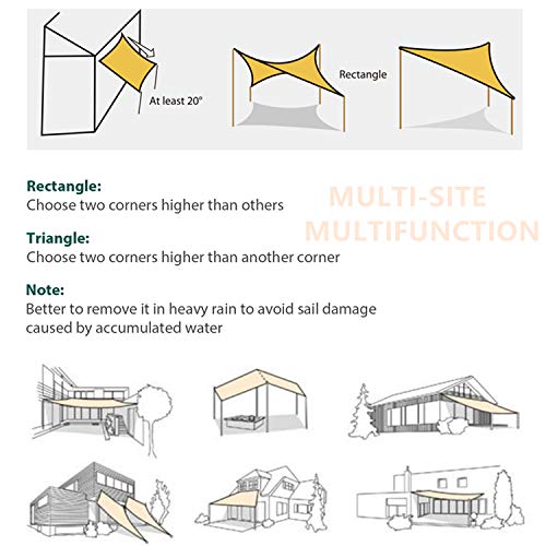 Modelos y usos para el Toldo de Sombra Rectangular 2x3m Protección 95% UV, Resistente Impermeable Transpirable, con ojales y cuerdas Verde. Sekey