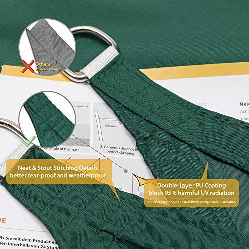 Detalles de las costuras de la Lona de Sombra Rectangular 2x3m Protección 95% UV, Resistente Impermeable Transpirable, con ojales y cuerdas Verde. Sekey