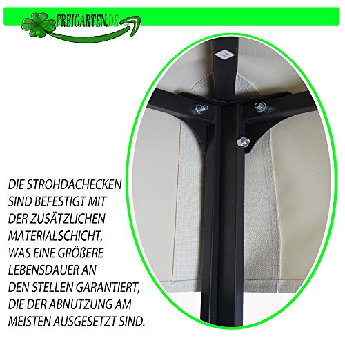 Detalle de estructura del Repuesto de Techo Carpa 3 x 3 m, resistente al agua, PCV Soft 370 g/m², extra fuerte, Color Beige. Freigarten.