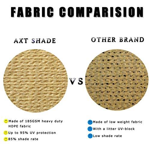 Comparación del tejido de otro fabricante y el Toldo Vela 2x3 m, protección UV y HDPE Transpirable, Color Beige. AXT SHADE | maxjardin