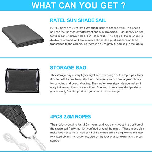 Detalles del set de producto del Toldo Vela de Sombra Rectangular Gris 3×5 m, protección UV Impermeable y Transpirable. RATEL