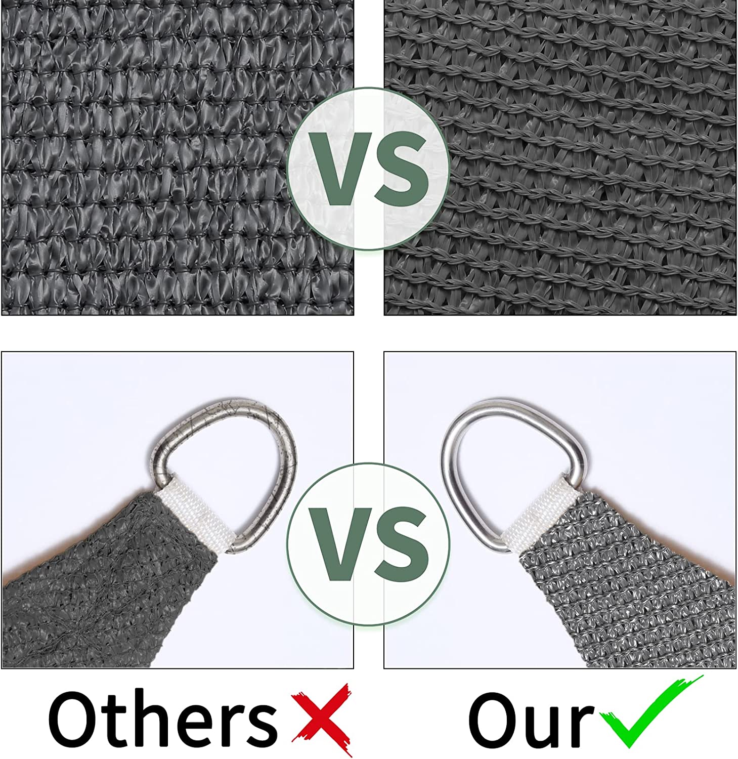 Detalle comparado con otro producto del tejido y argolla de la Vela de Sombra Transpirable, Color Grafito Sunnylaxx