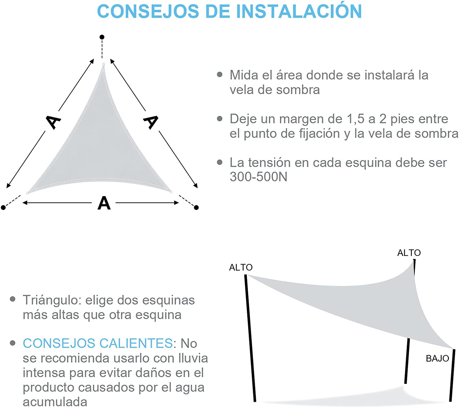 Toldo vela Impermeable, protección Rayos 95% UV, Resistente e Impermeable, Gris, 2x3 m. Wokkol