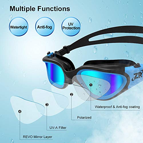 Características de las lentes de Gafas de Natación, G1 Gafas de Natación Polarizadas con Lente de Espejo/Humo Anti-Niebla y Protección UV Estanco para Hombres Unisex Adulto Mujeres Adolescentes. ZIONOR