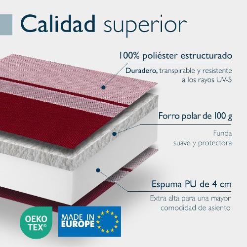 Detalles de calidad superior del tejido y capas del relleno del cojín Beautissu | maxjardin