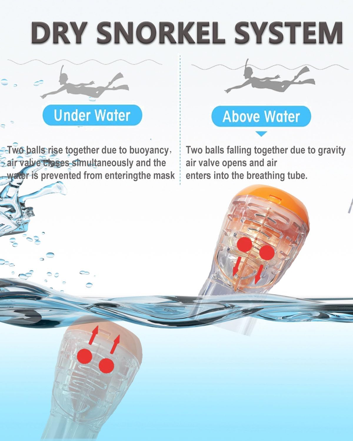 Detalle de la boya de la máscara de buceo y snorkel azul para adultos y niños Flyboo