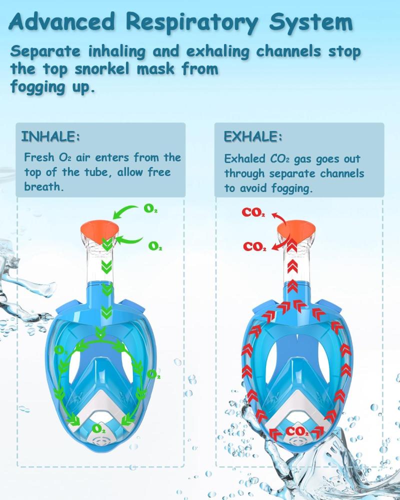 Detalle del sistema avanzado de respiración de la máscara de buceo y snorkel  azul para adultos y niños Flyboo