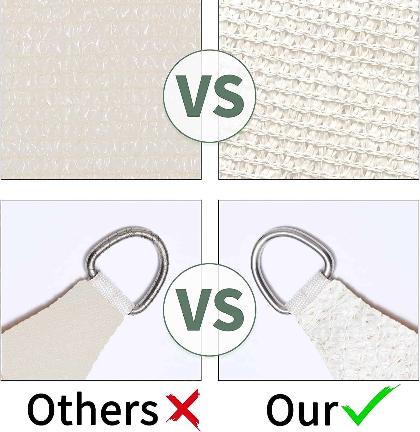 Toldo Vela de Sombra 2x3 m Transpirable, repele el 90% de rayos UV, Color Crema. Sunnylaxx.