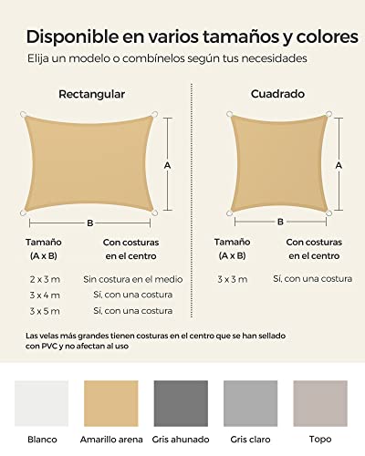 Vela de Sombra de 3x4 m, Impermeable con Columna de Agua de 665 mm, Protección Solar, Protección UV 93%, Terraza, Jardín, Balcón, Rectangular, Cuerdas de 2 m, Amarillo Arena GSH34EY. SONGMICS