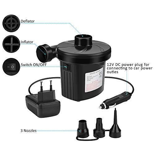 Bomba de Aire Portátil para Inflar/Desinflar Bote Inflable, Colchón de Aire, Juguetes Hinchable, con 3 Boquillas,230V AC / 12V DC. Vista general con descripción de elementos. Awroutdoor | maxjardin