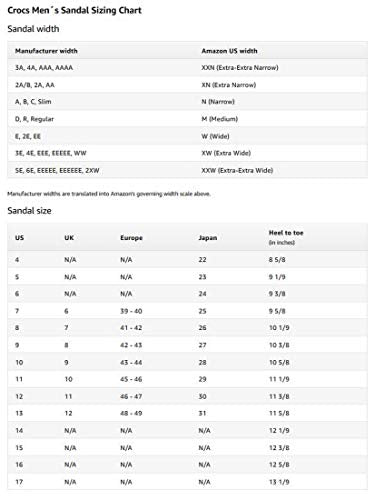 Chanclas Crocs de Adulto Unisex blancas 38/39 EU. Tabla de tallas masculina