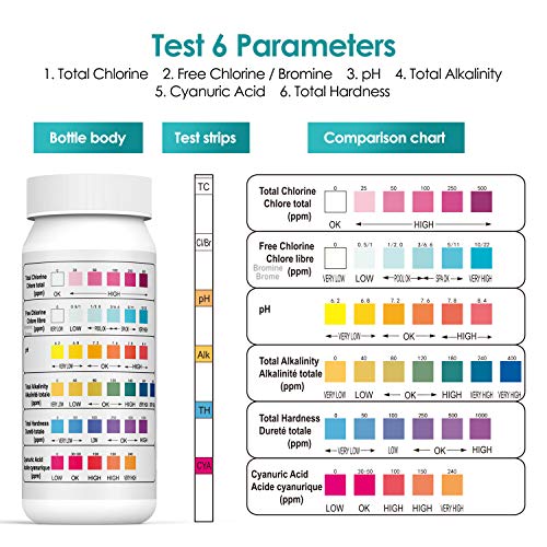  Tiras de Papel Reactivas Piscina pH, 6 en 1 Papel de Prueba de Agua, Pruebas de pH, Cloro Residual, alcalinidad, dureza, ácido cianúrico, para Piscina, SPA, bañera de hidromasaje (100 Piezas). Ehomfy-caracteristicas-3