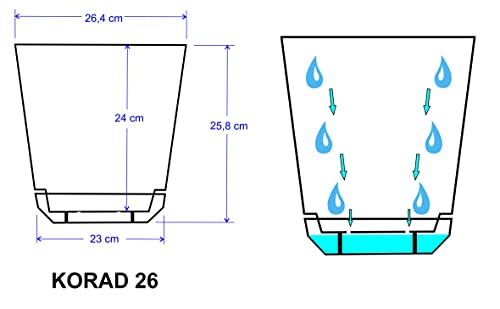Dibujos de maceta Korad de aspecto oxidado con plato y representado el drenaje y medidas