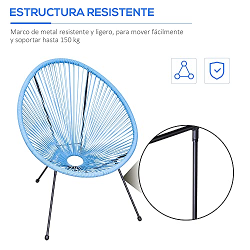 Conjunto de 2 Sillas de Jardín de Ratán Pack 2 Sillas Acapulco Forma Ovalada con Reposabrazos Respaldo Alto Interior Exterior 73x77x87 cm Azul. Detalle estructura resistente. Outsunny | maxjardin