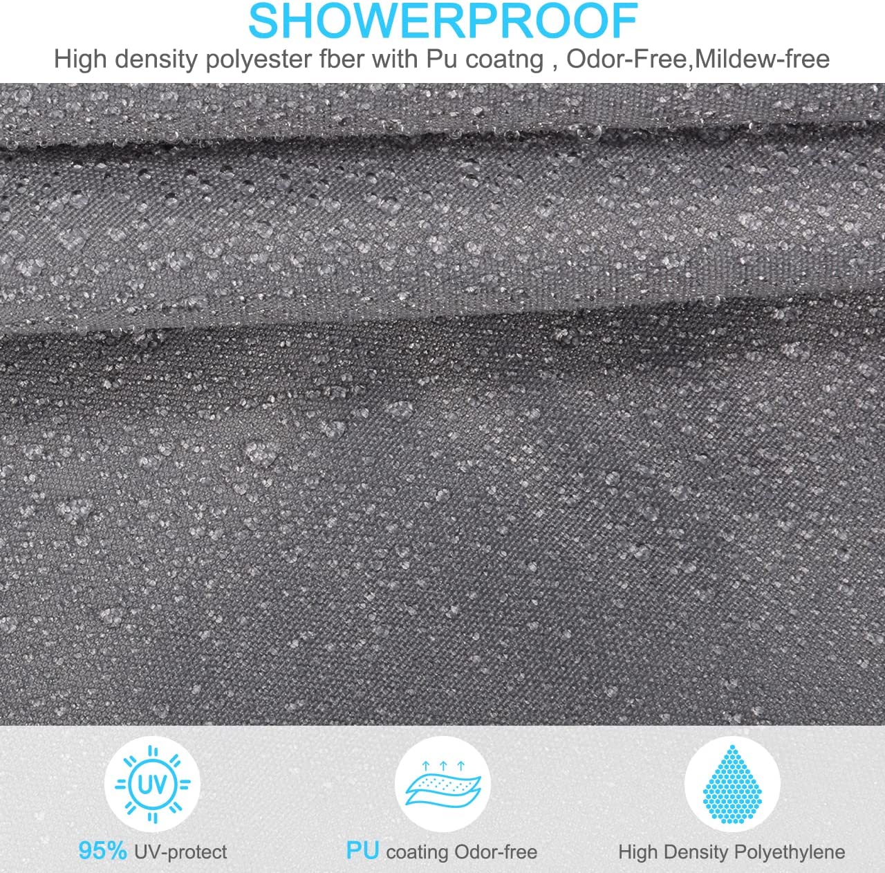 Resistencia al agua del Toldo Vela de Sombra Rectangular Gris 3×2 m, protección UV Impermeable y Transpirable. RATEL